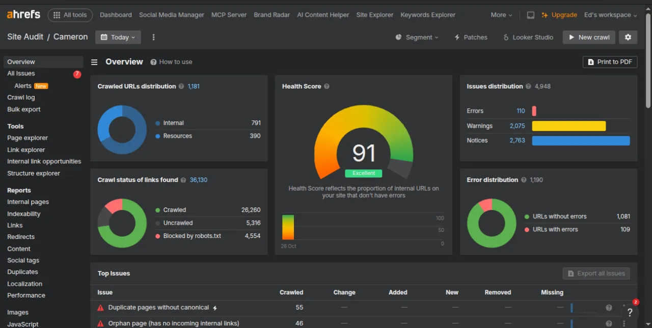 Ahrefs site audit of Cameron and Cameron before rebuild